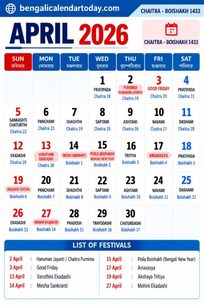 Bengali Calendar April 2026