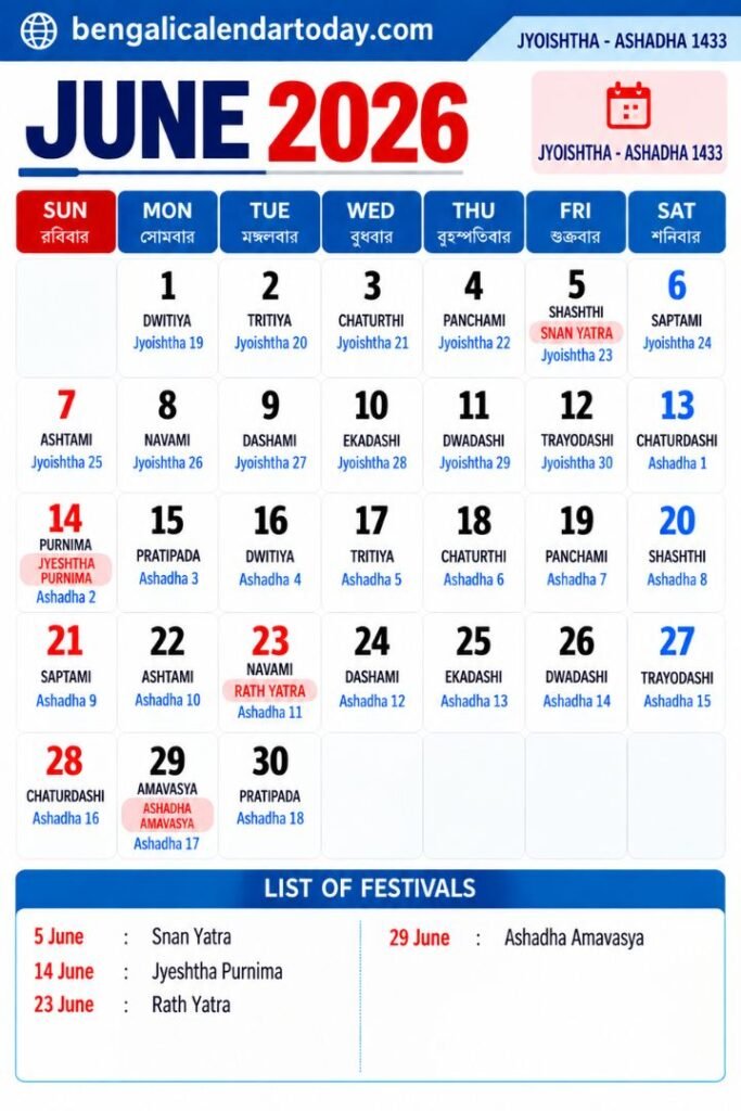Bengali Calendar July 2026