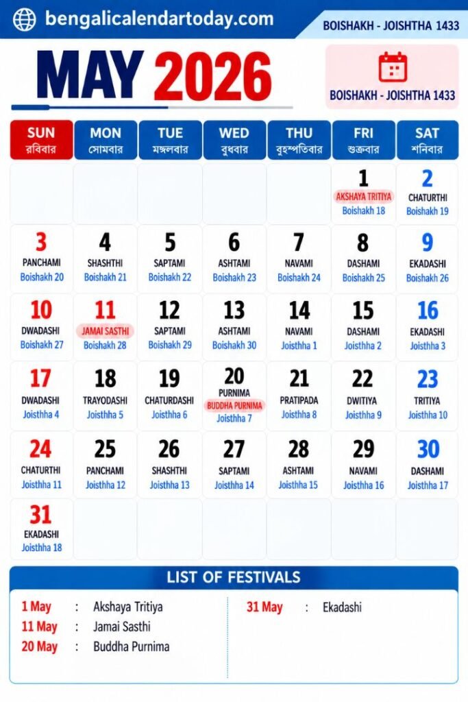 Bengali Calendar May 2026