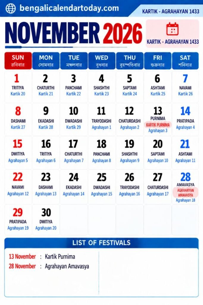 Bengali Calendar November 2026