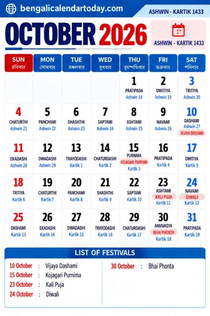 Bengali Calendar October 2026